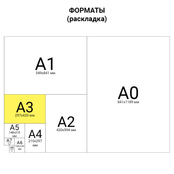 Картинка товара №2