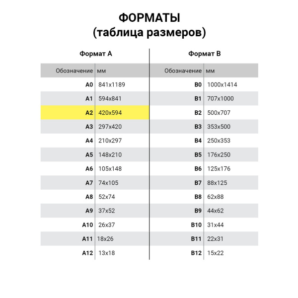 Картинка товара №3